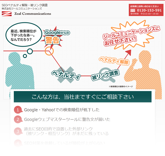 SEOペナルティ解除・被リンク調査